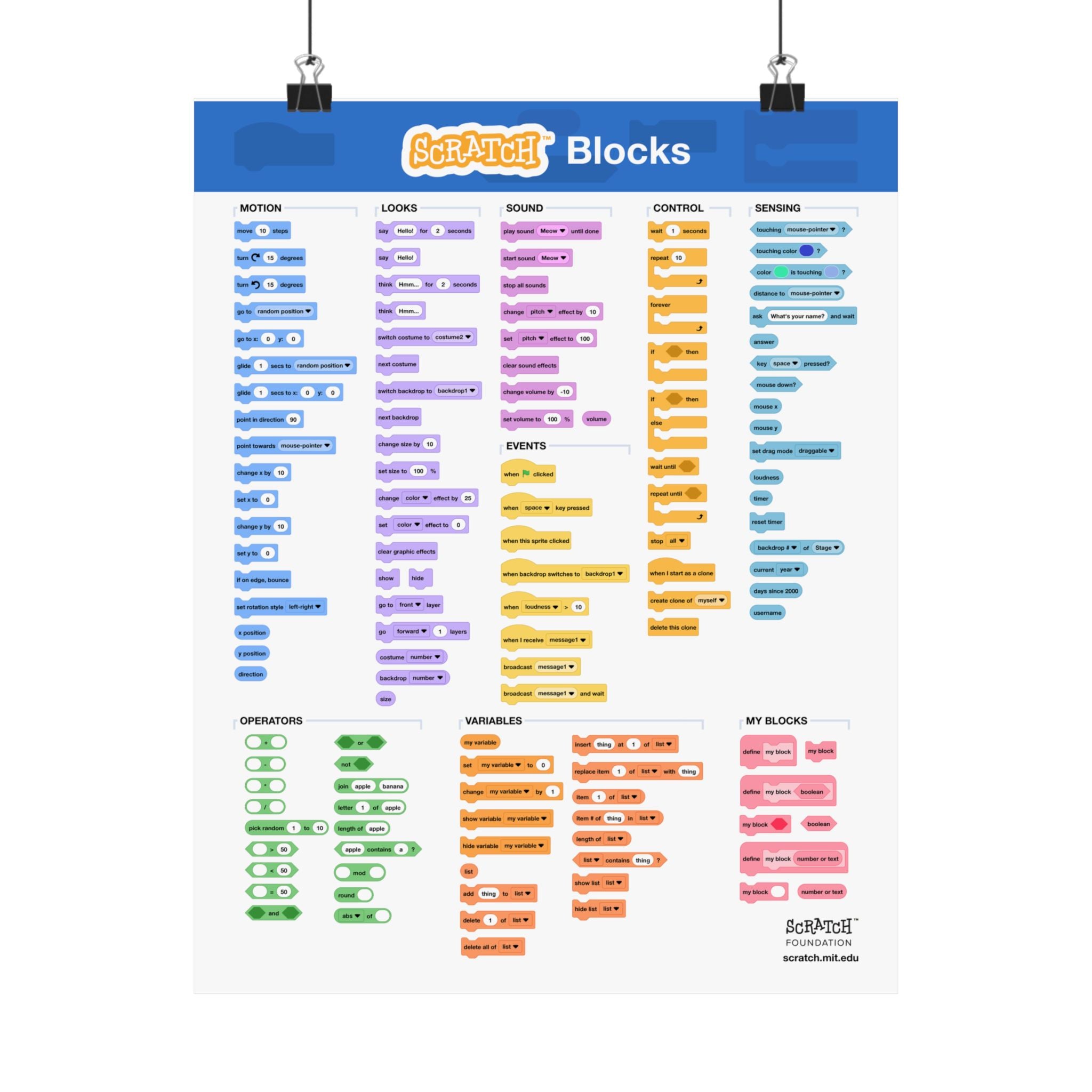 Scratch Blocks Poster for Classroom & Home
