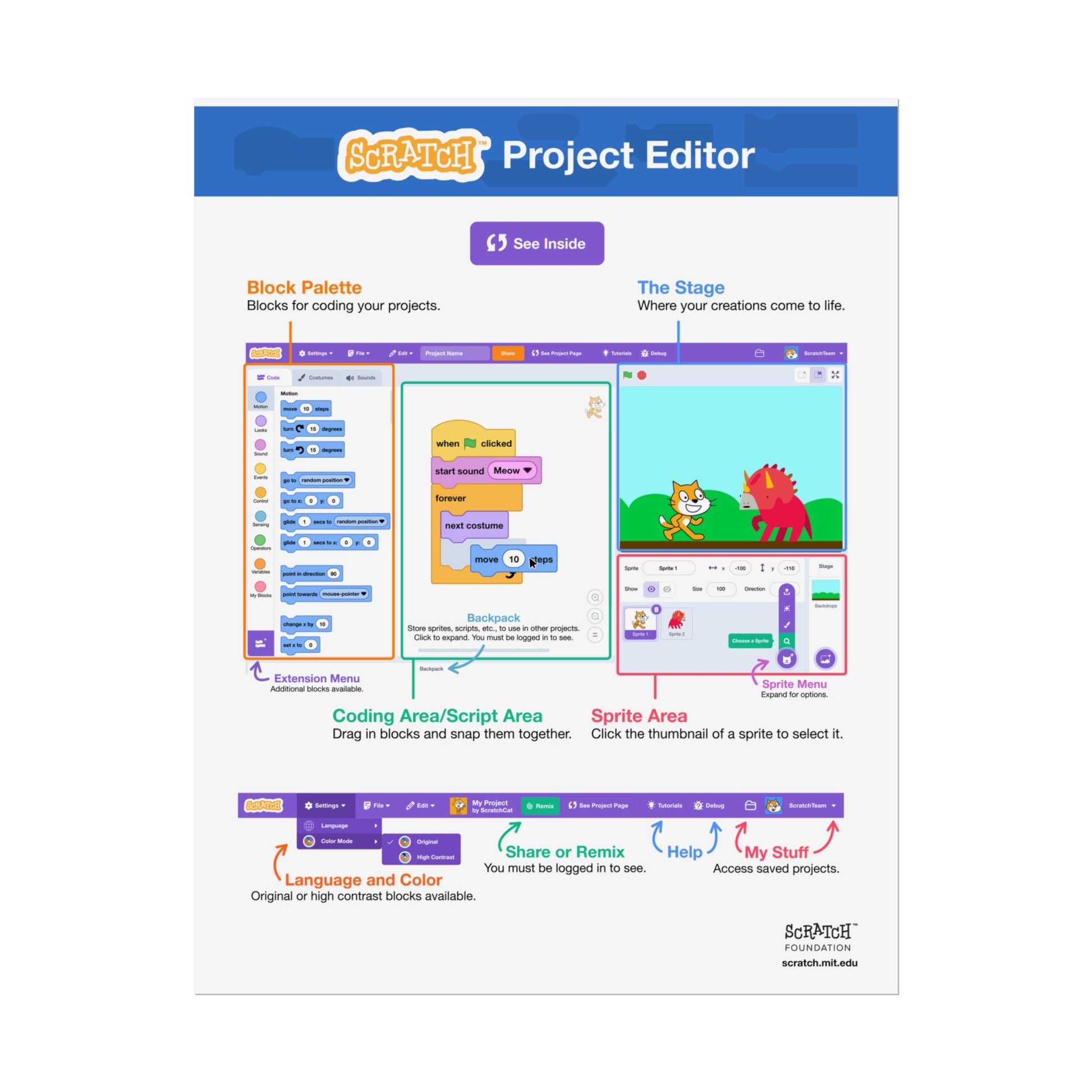 Scratch Project Editor for Classroom & Home – Scratch Foundation
