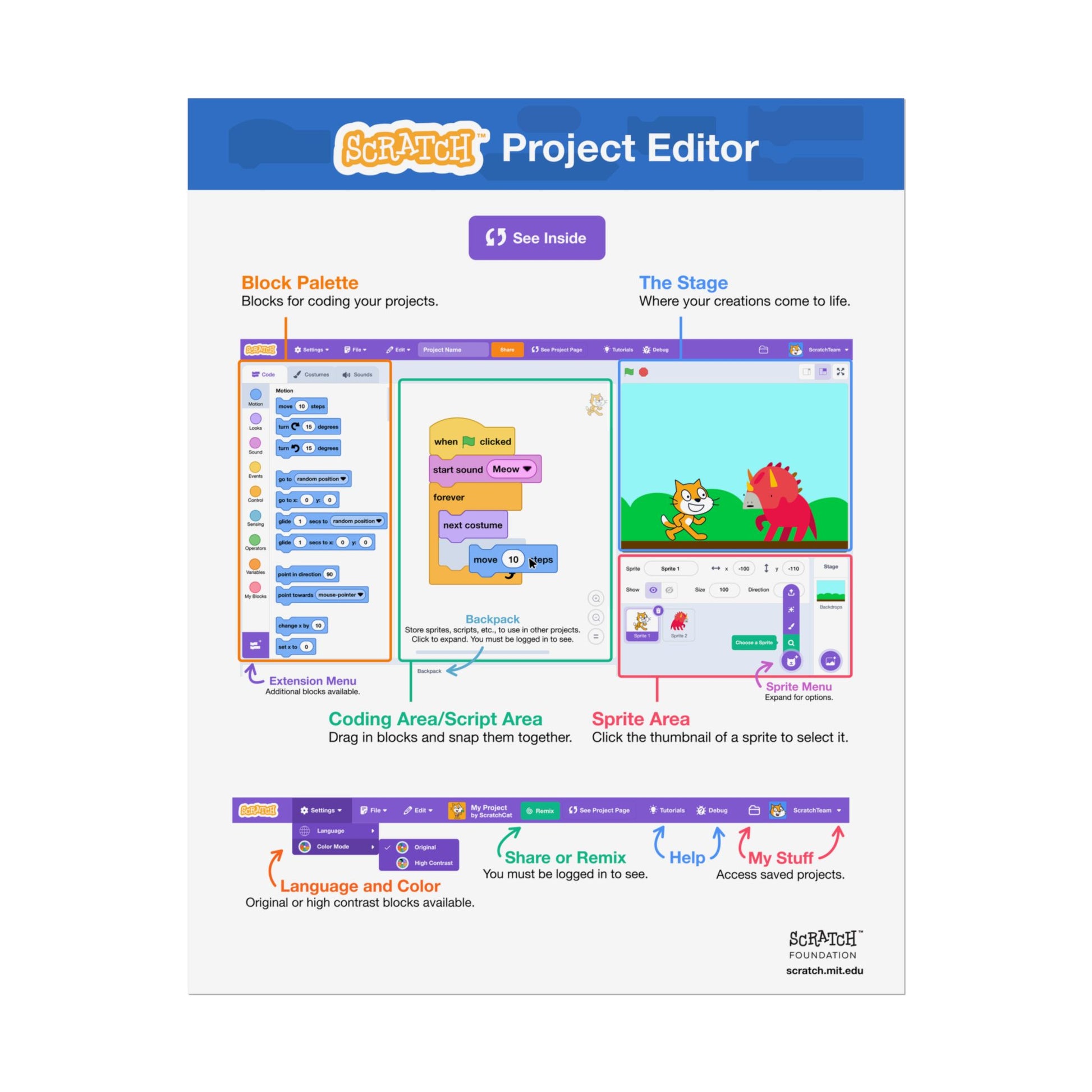 Scratch Project Editor for Classroom & Home – Scratch Foundation