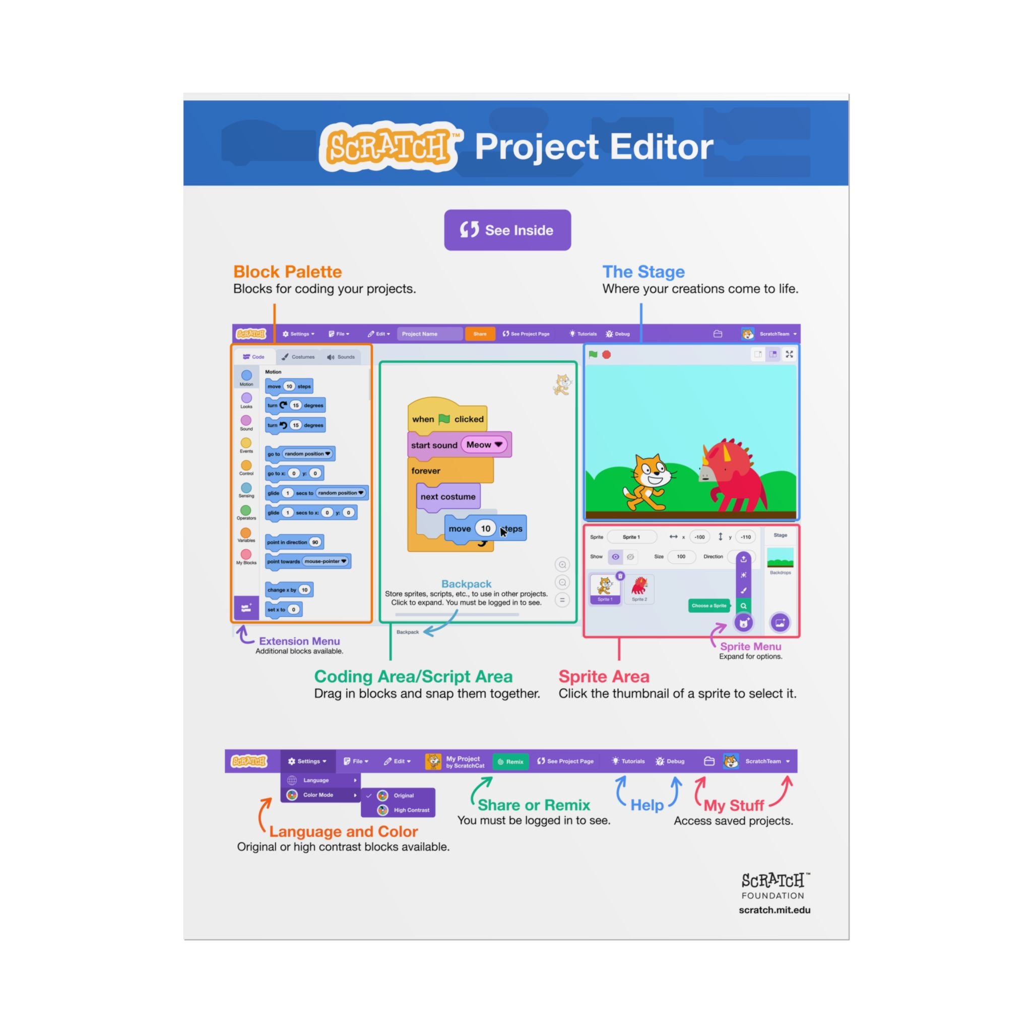 Scratch Project Editor for Classroom & Home