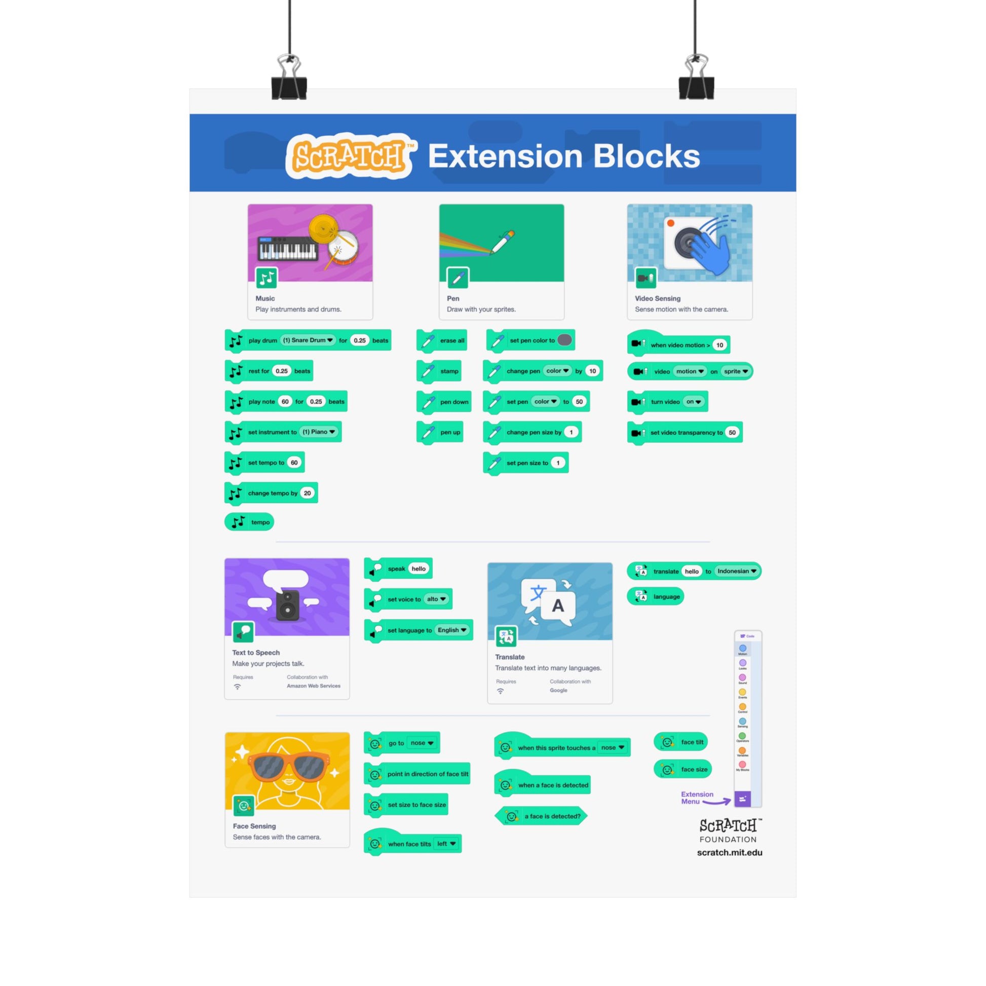Scratch Extension Blocks Poster for Classroom & Home – Scratch Foundation