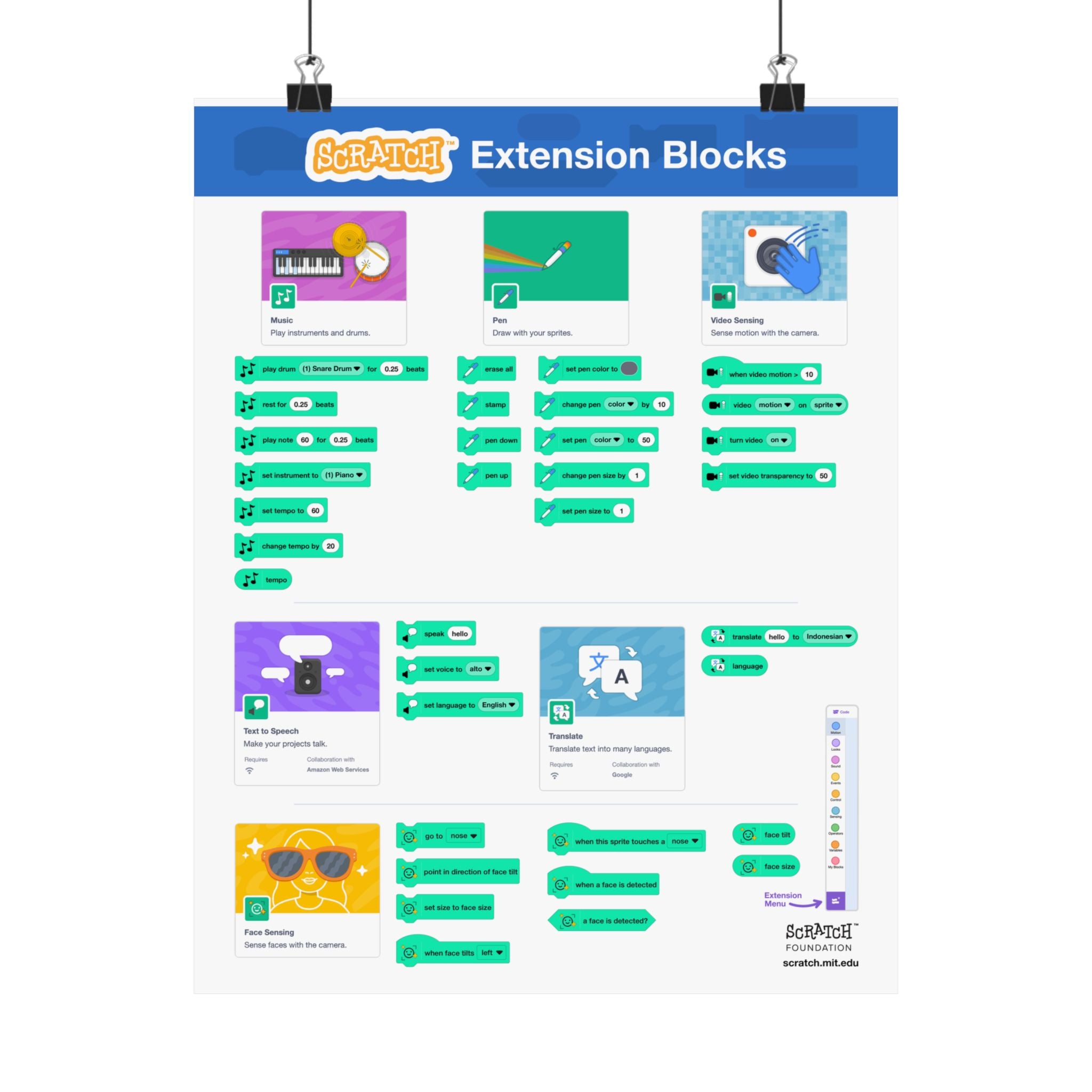 Scratch Extension Blocks Poster for Classroom & Home