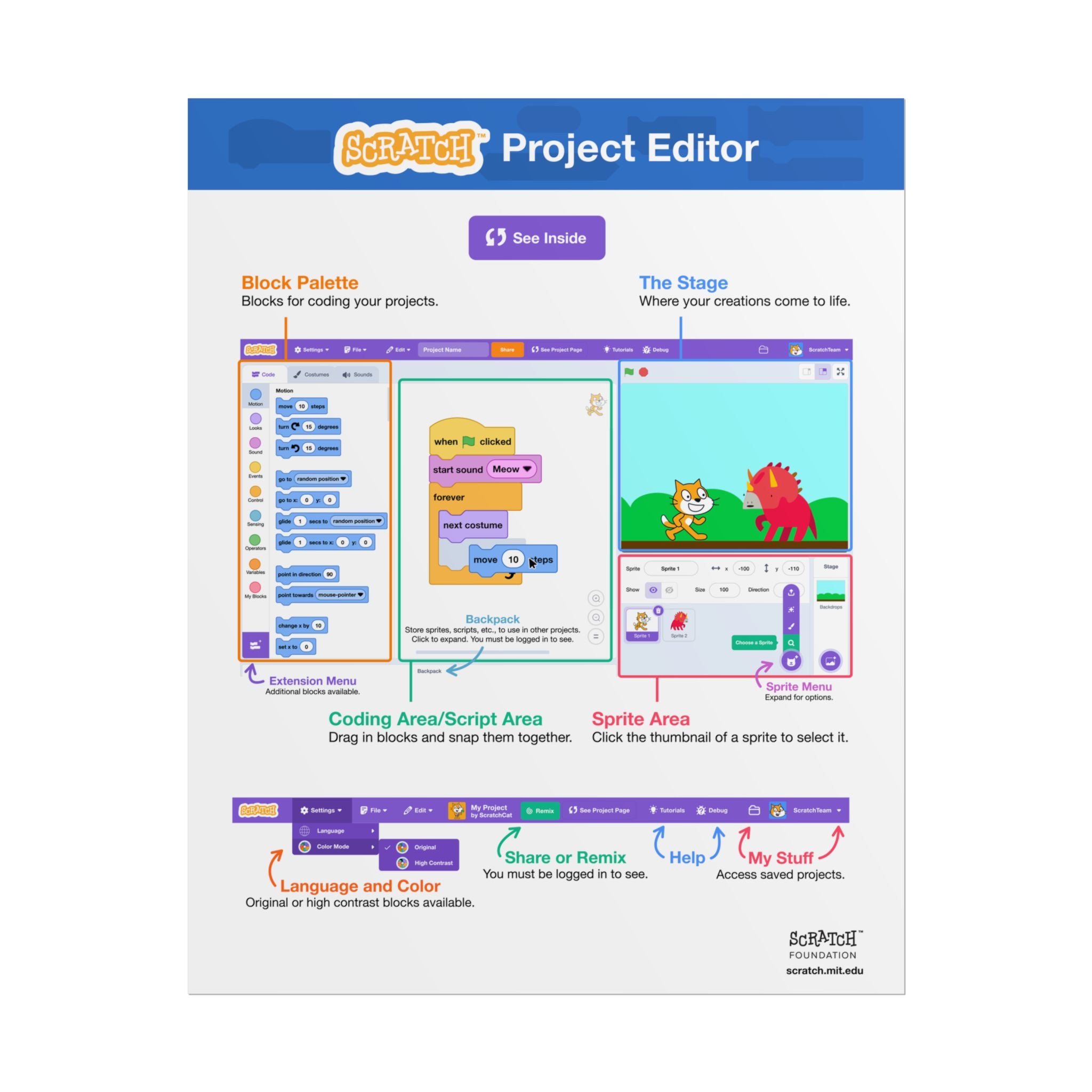 Scratch Project Editor for Classroom & Home