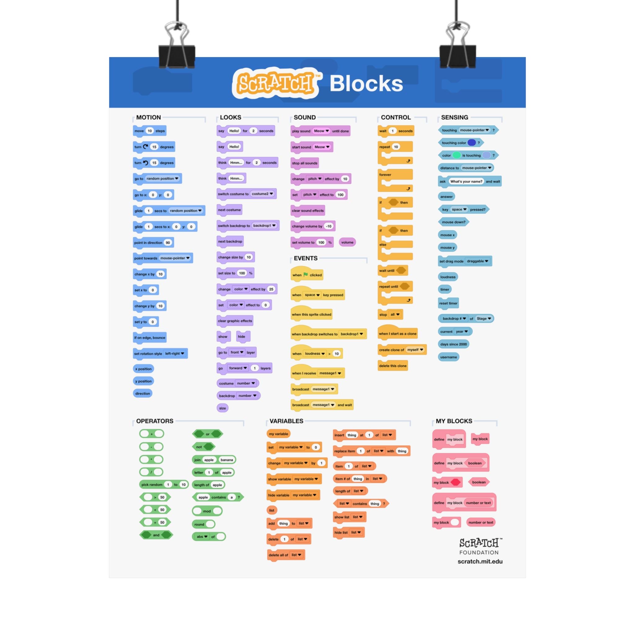 Scratch Blocks Poster for Classroom & Home